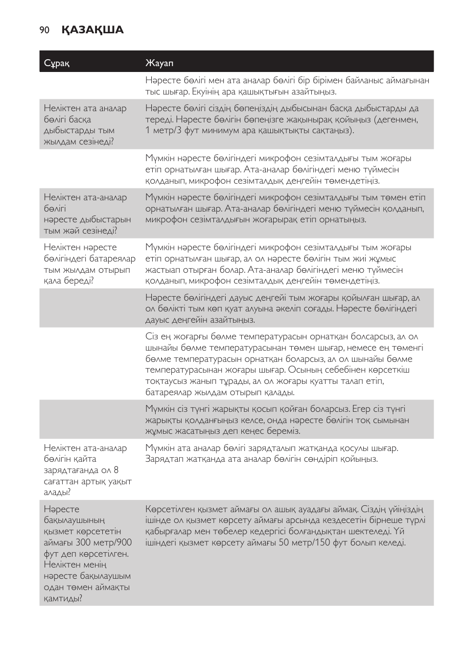 Philips SCD499 User Manual | Page 90 / 208