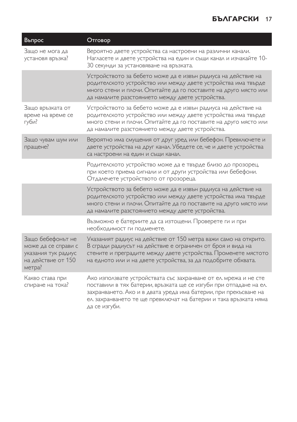 Philips SCD470 User Manual | Page 17 / 104