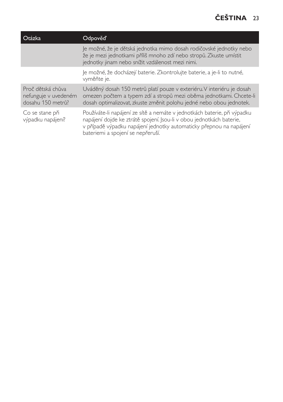 Philips SCD470 User Manual | Page 23 / 104