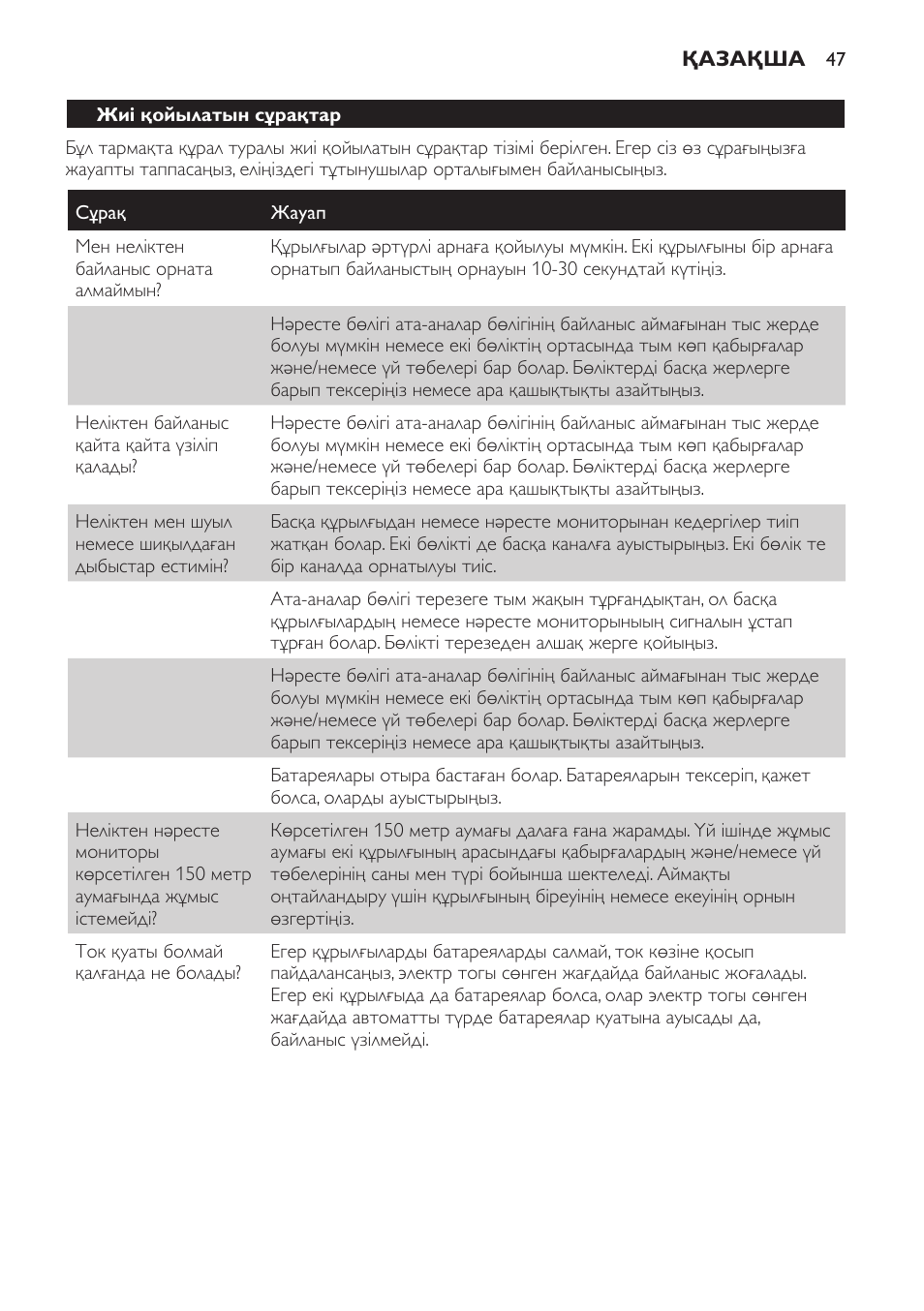Жиі қойылатын сұрақтар | Philips SCD470 User Manual | Page 47 / 104