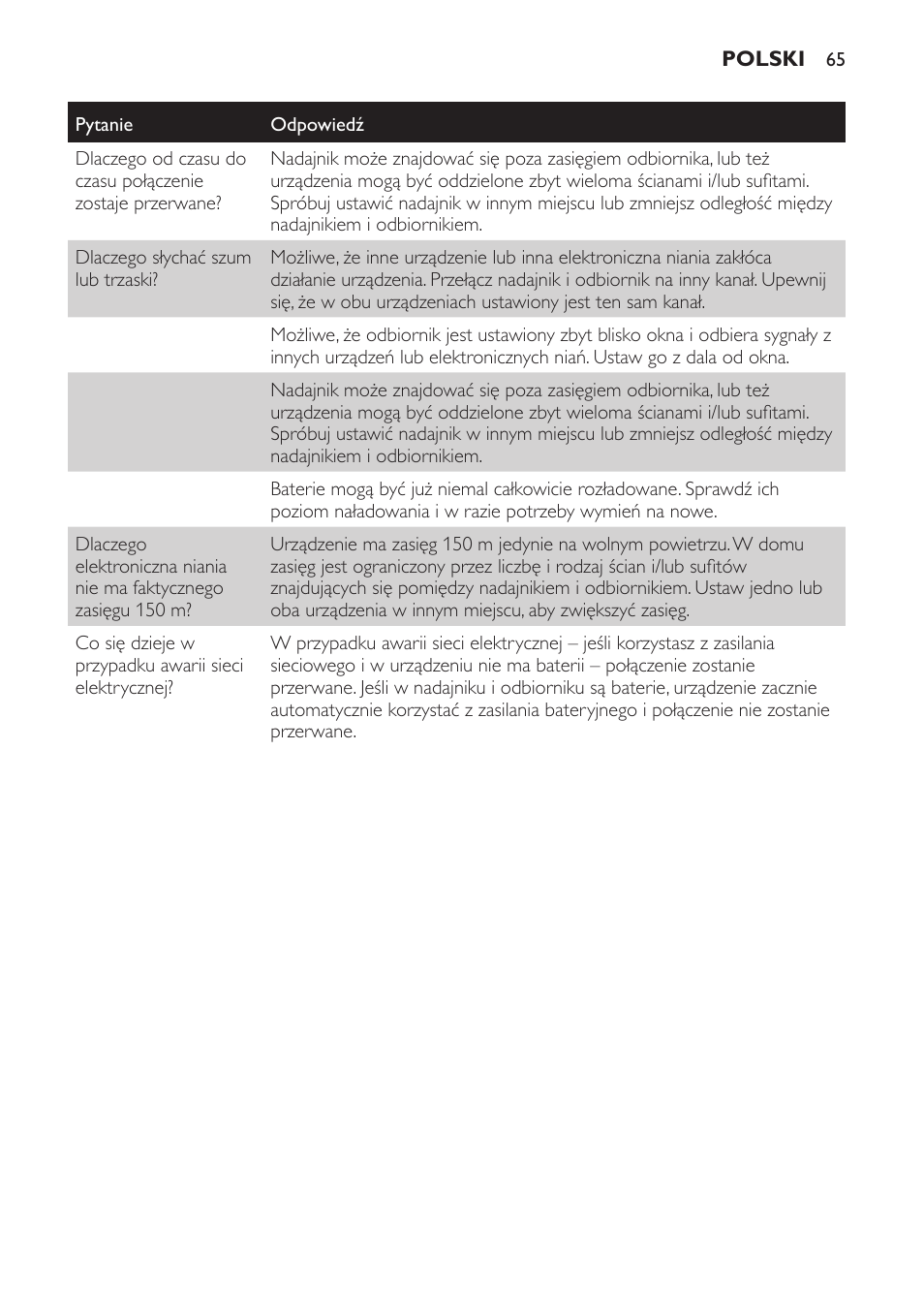 Philips SCD470 User Manual | Page 65 / 104