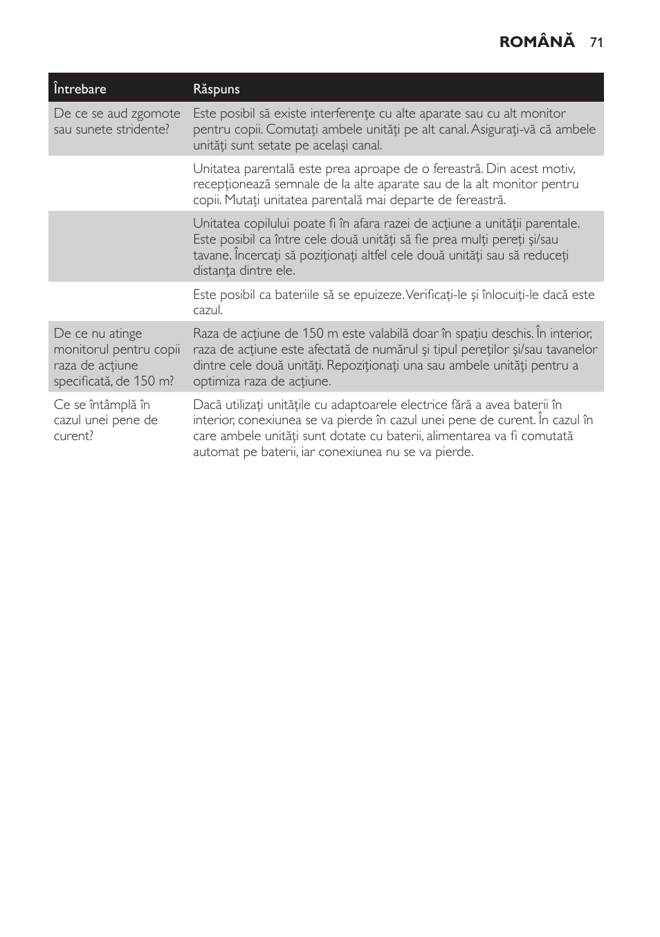 Philips SCD470 User Manual | Page 71 / 104