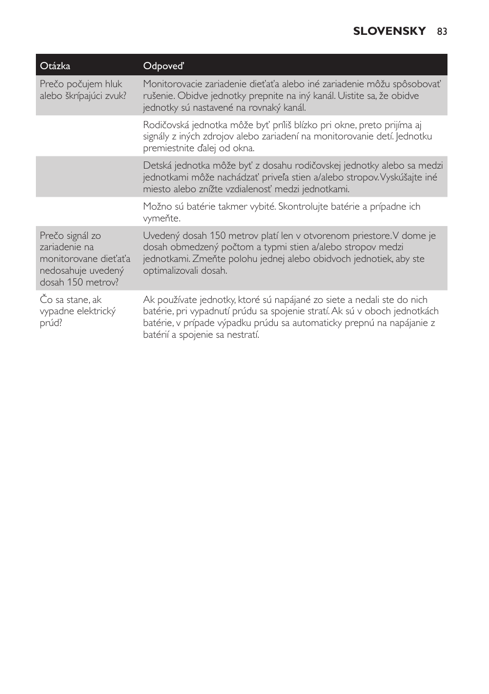 Philips SCD470 User Manual | Page 83 / 104