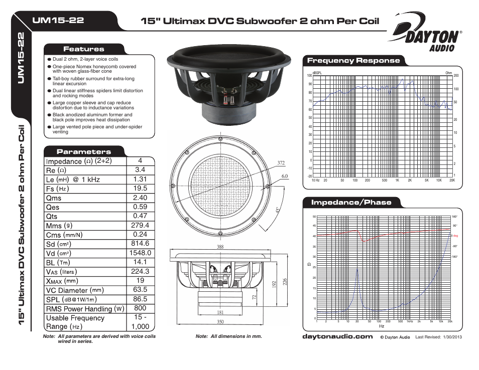 Dayton Audio UM15-22 15" Ultimax DVC Subwoofer 2 ohm Per Coil User Manual | 1 page