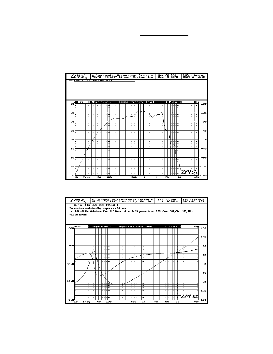 Dayton Audio BR-1 6-1 User Manual | Page 3 / 16