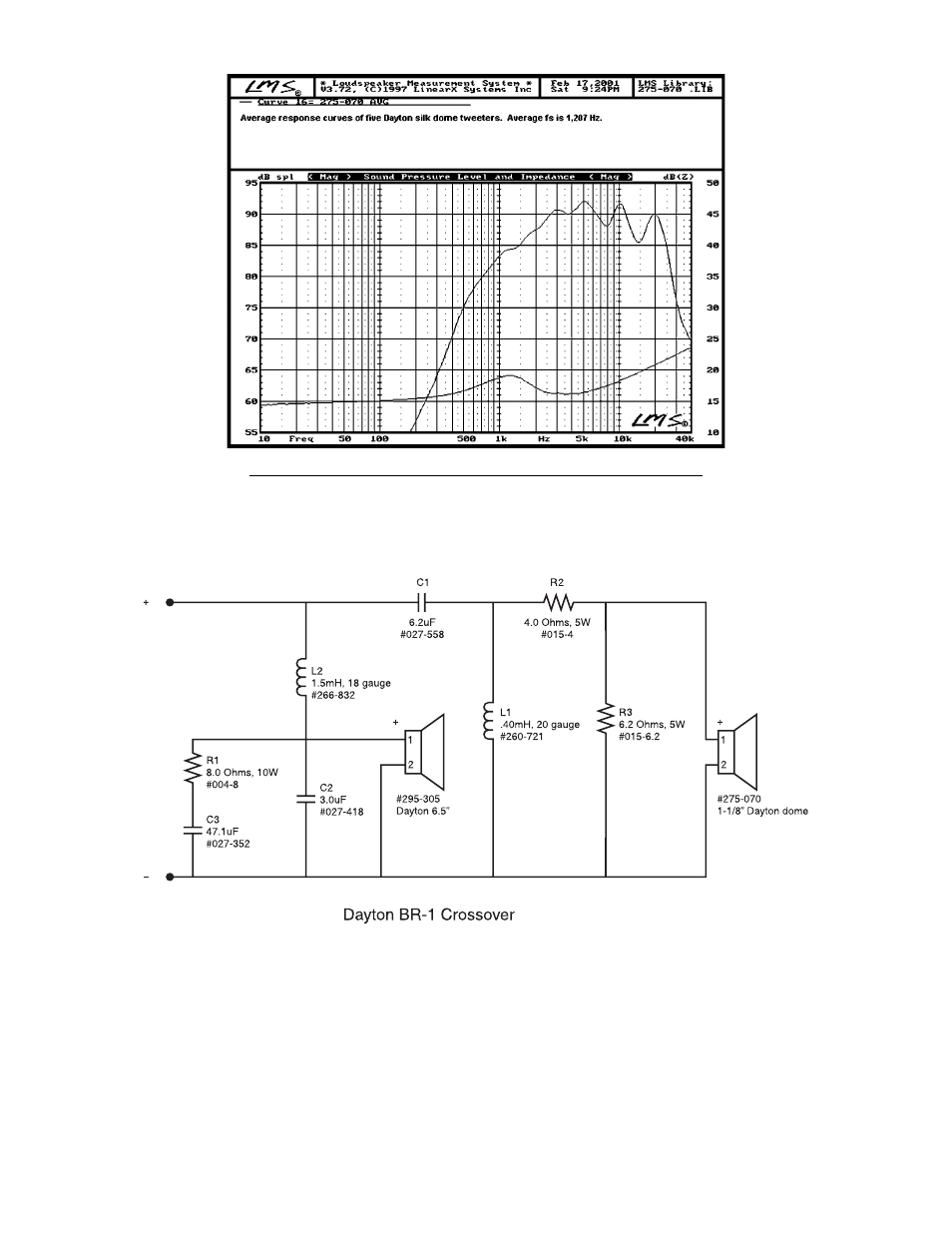 Dayton Audio BR-1 6-1 User Manual | Page 5 / 16