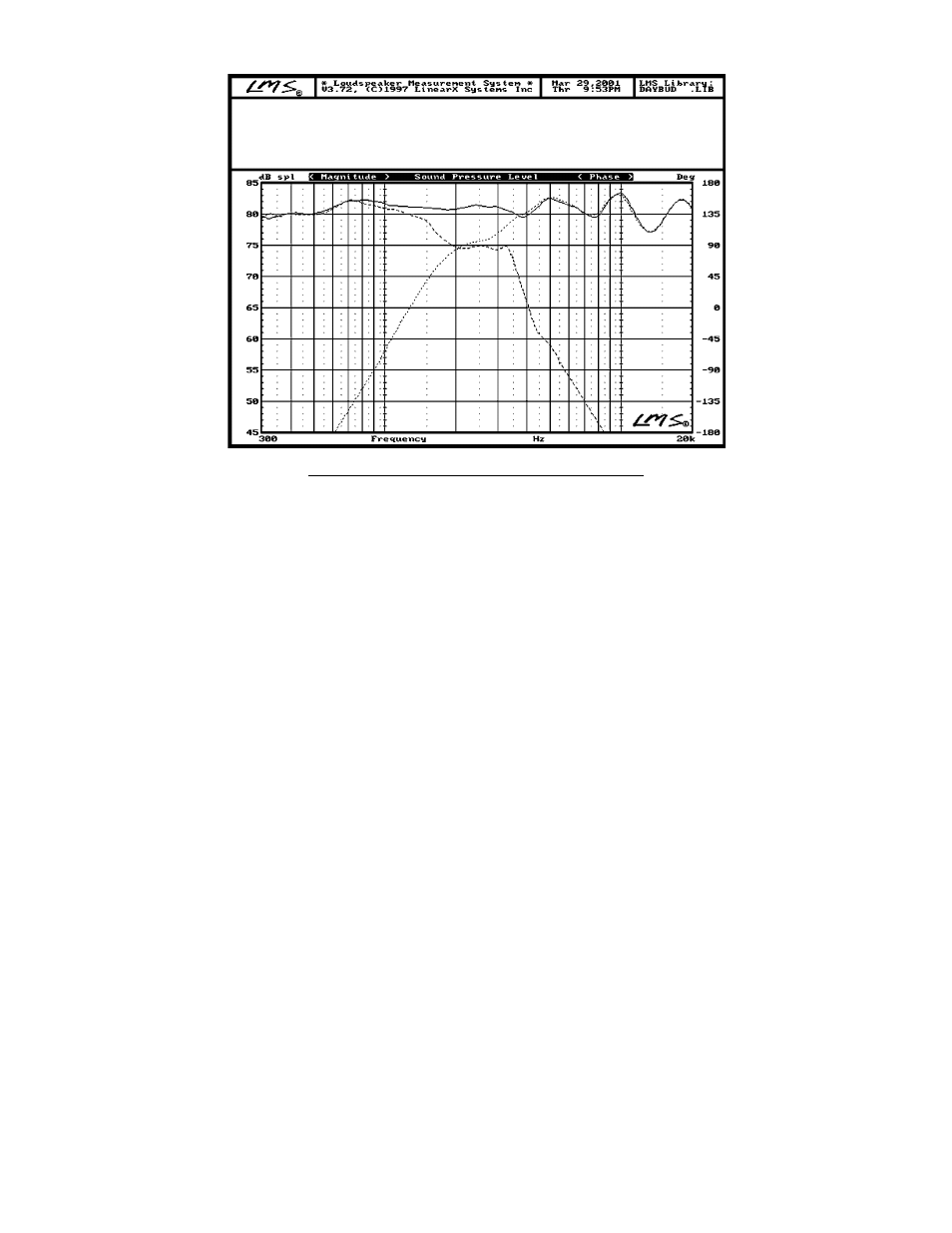 Dayton Audio BR-1 6-1 User Manual | Page 7 / 16