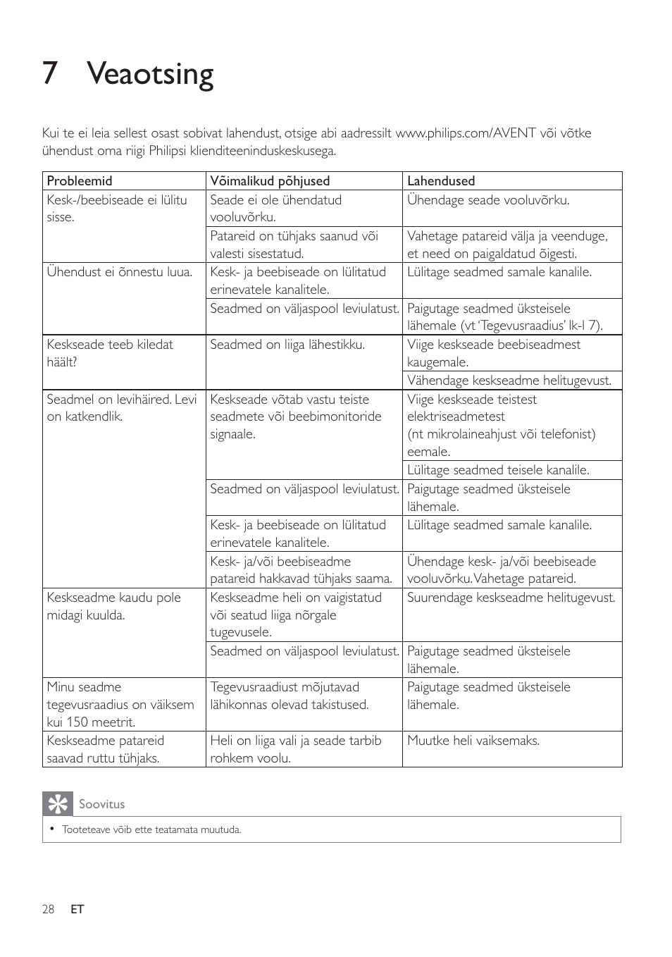 9hdrwvlqj | Philips SCD485 User Manual | Page 26 / 101