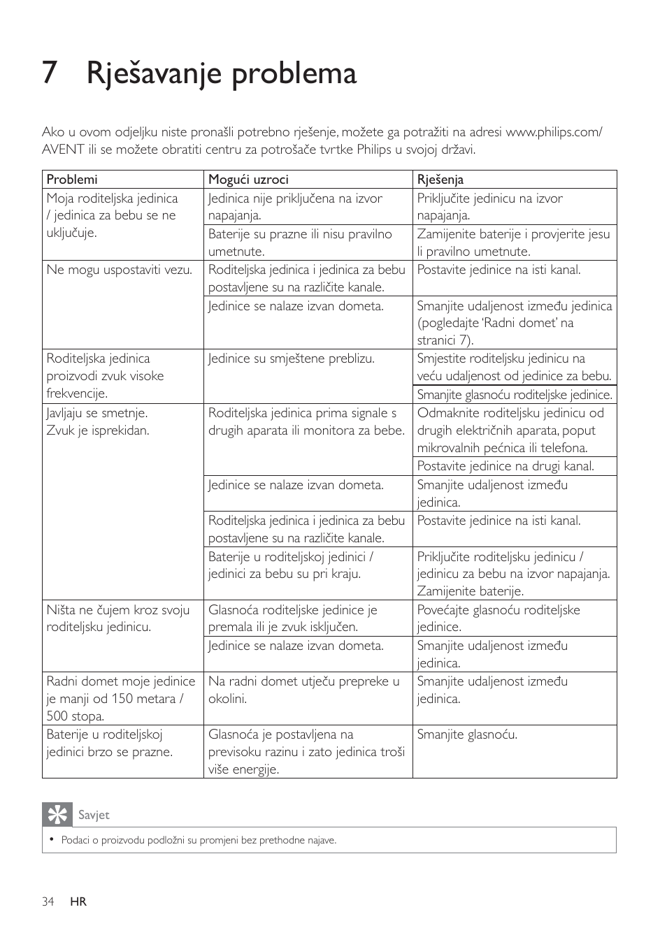 5mhådydqmh sureohpd | Philips SCD485 User Manual | Page 32 / 101