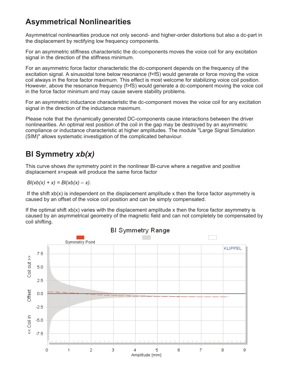 Nd91-8-7, Bl symmetry xb(x), Asymmetrical nonlinearities | Dayton Audio ND91-8 3-1 User Manual | Page 7 / 8