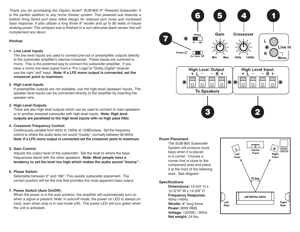 Dayton Audio SUB-800 8" 80 Watt Powered Subwoofer User Manual | Page 2 / 2