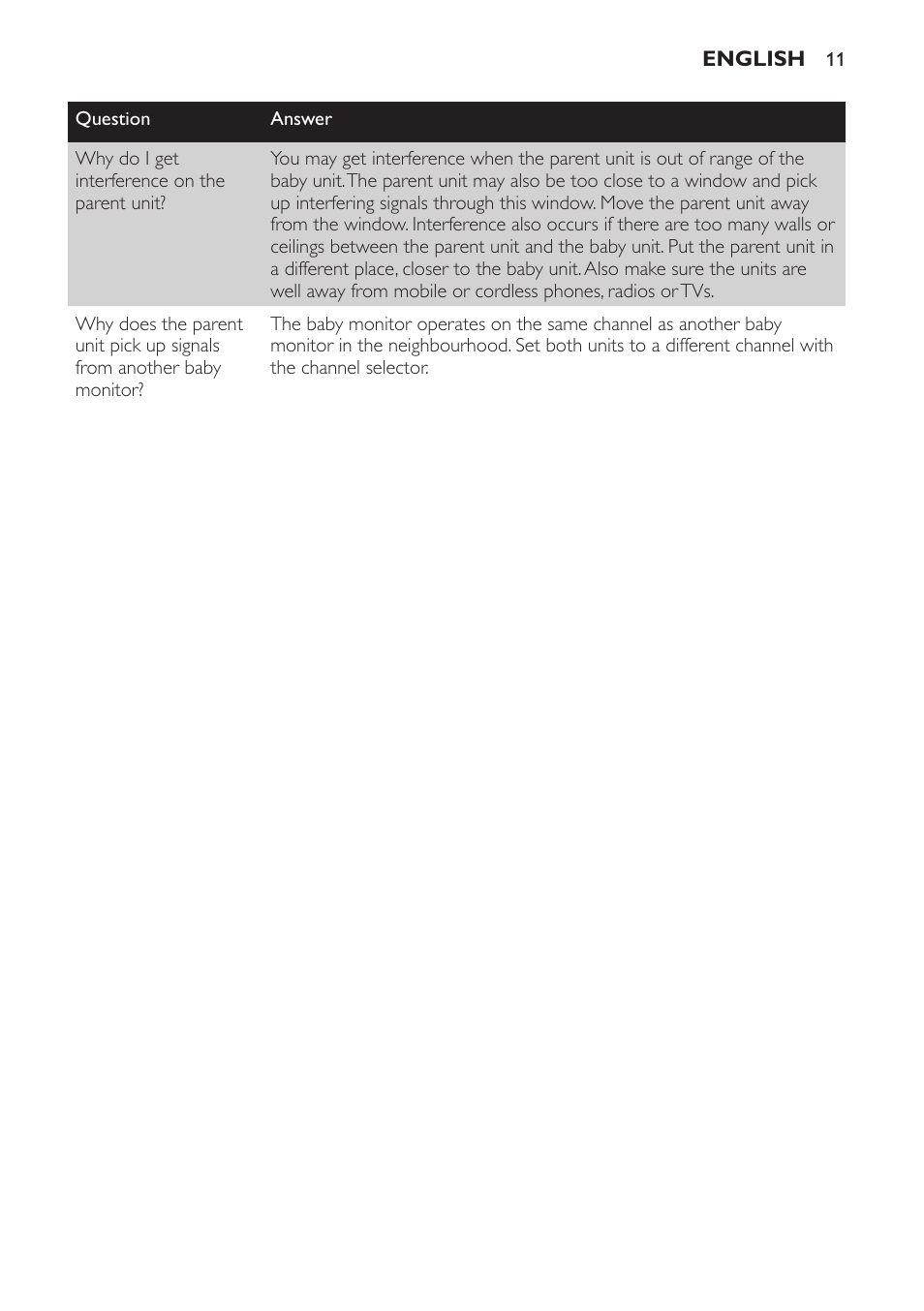 Philips SCX463 User Manual | Page 11 / 102