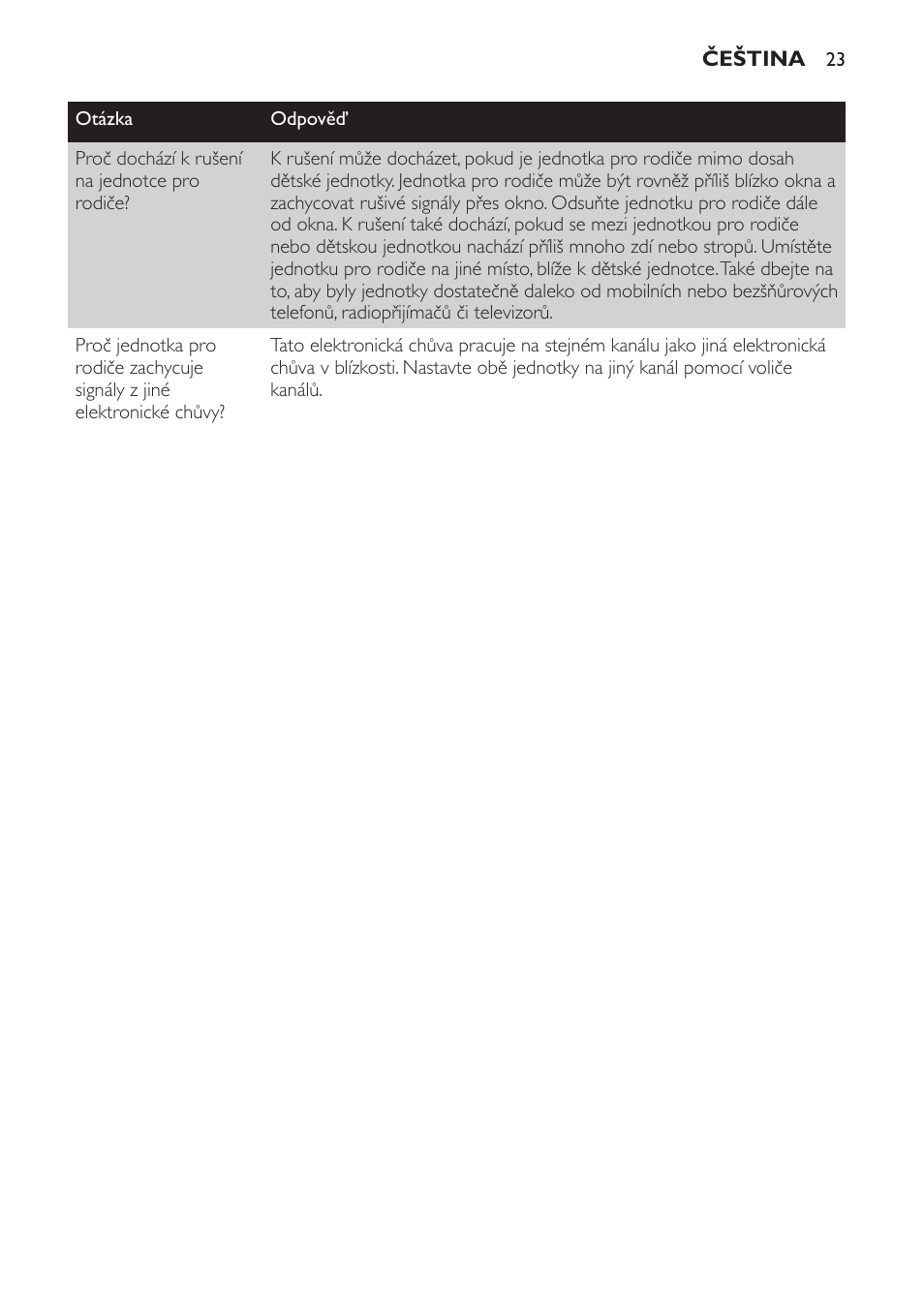 Philips SCX463 User Manual | Page 23 / 102
