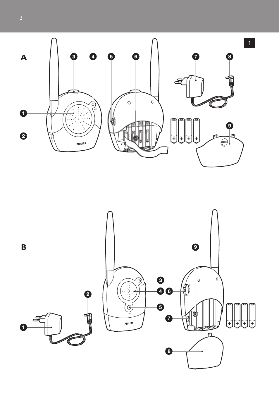 Philips SCX463 User Manual | Page 3 / 102