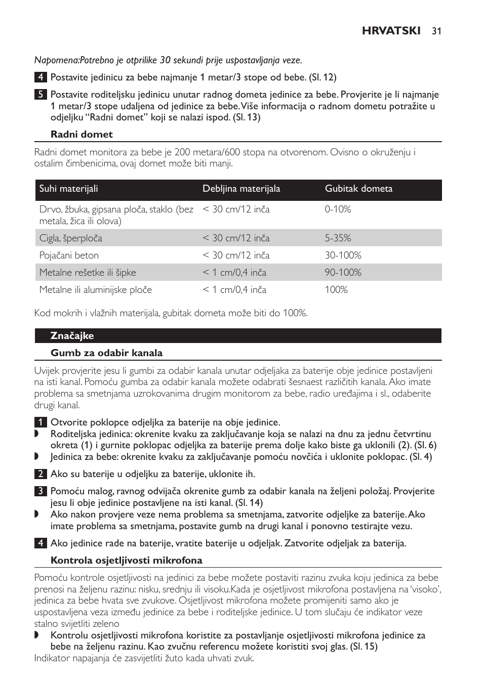 Radni domet, Značajke, Gumb za odabir kanala | Kontrola osjetljivosti mikrofona | Philips SCX463 User Manual | Page 31 / 102