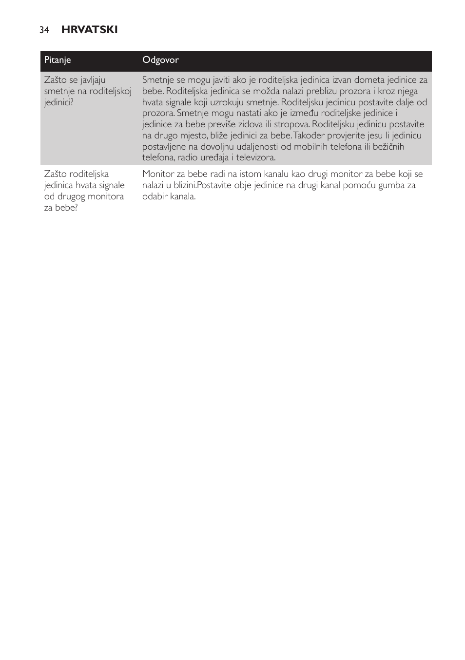 Philips SCX463 User Manual | Page 34 / 102