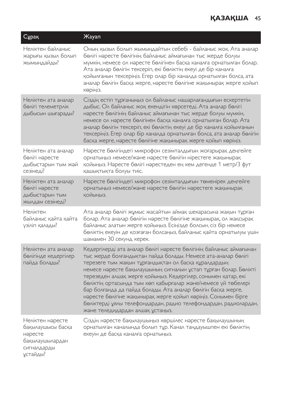 Philips SCX463 User Manual | Page 45 / 102