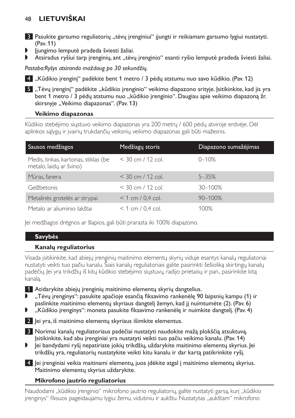 Veikimo diapazonas, Savybės, Kanalų reguliatorius | Philips SCX463 User Manual | Page 48 / 102