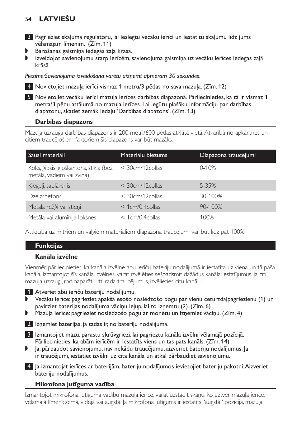 Darbības diapazons, Funkcijas, Kanāla izvēlne | Mikrofona jutīguma vadība | Philips SCX463 User Manual | Page 54 / 102