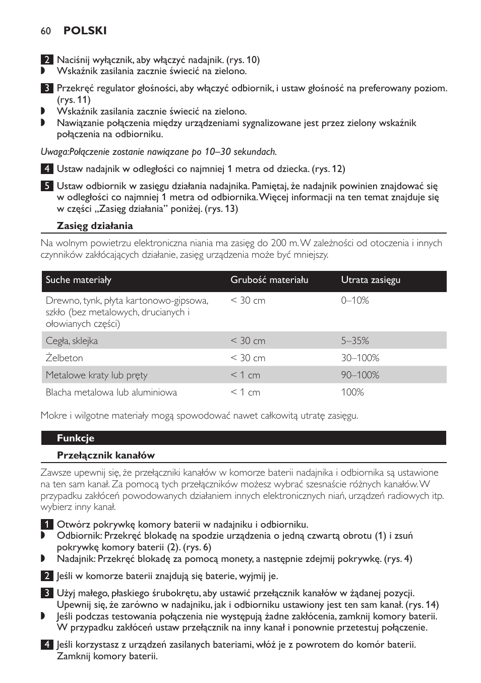 Zasięg działania, Funkcje, Przełącznik kanałów | Philips SCX463 User Manual | Page 60 / 102