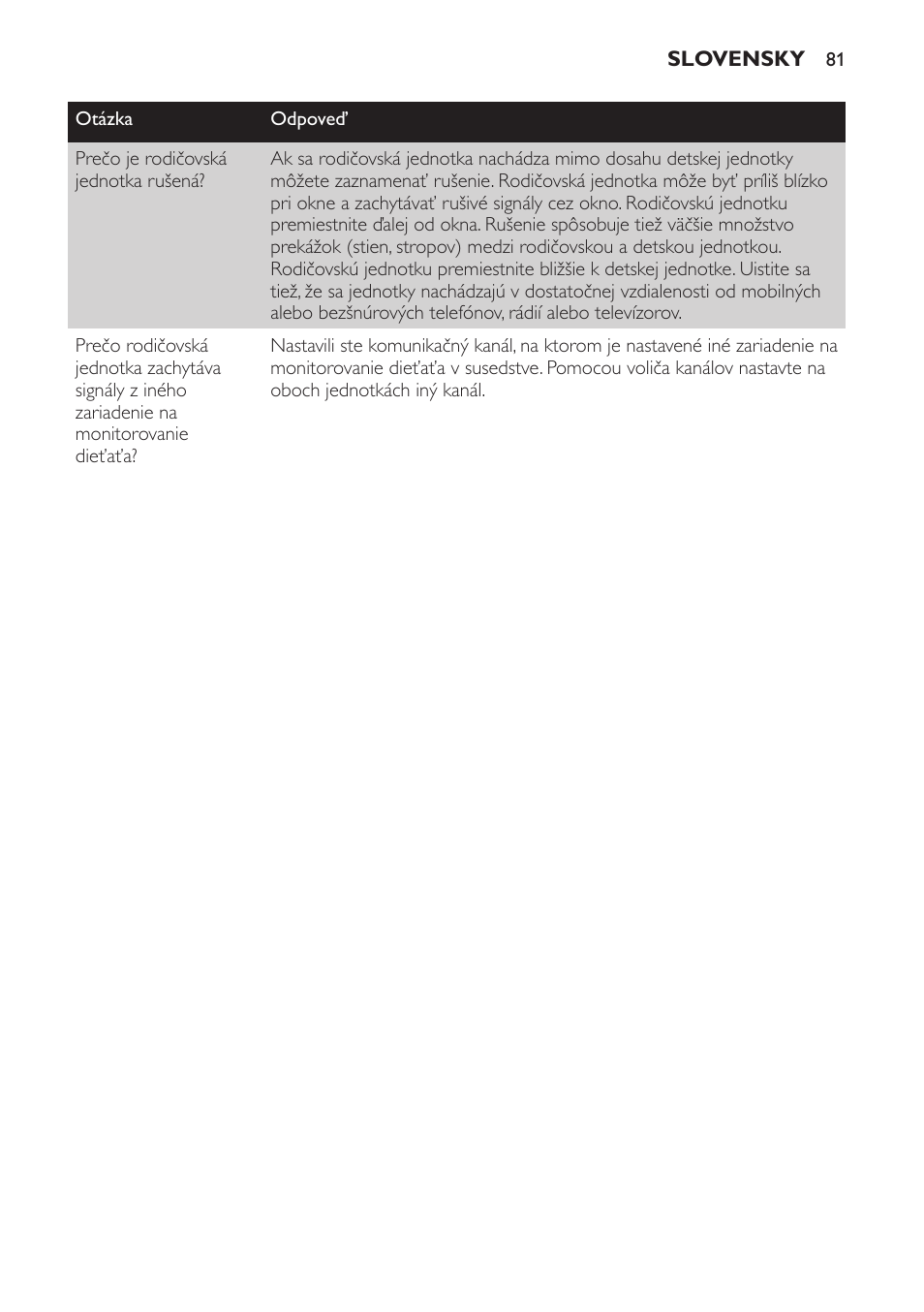Philips SCX463 User Manual | Page 81 / 102