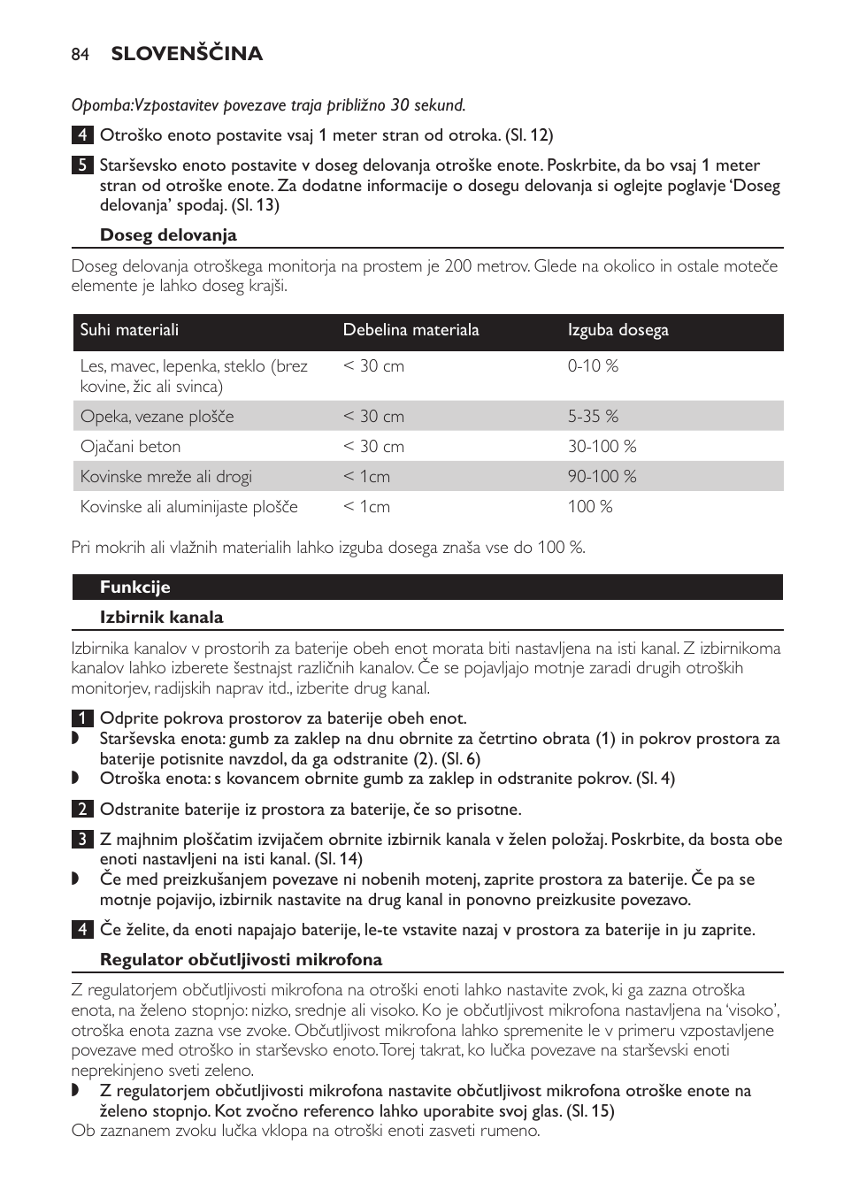 Doseg delovanja, Funkcije, Izbirnik kanala | Regulator občutljivosti mikrofona | Philips SCX463 User Manual | Page 84 / 102
