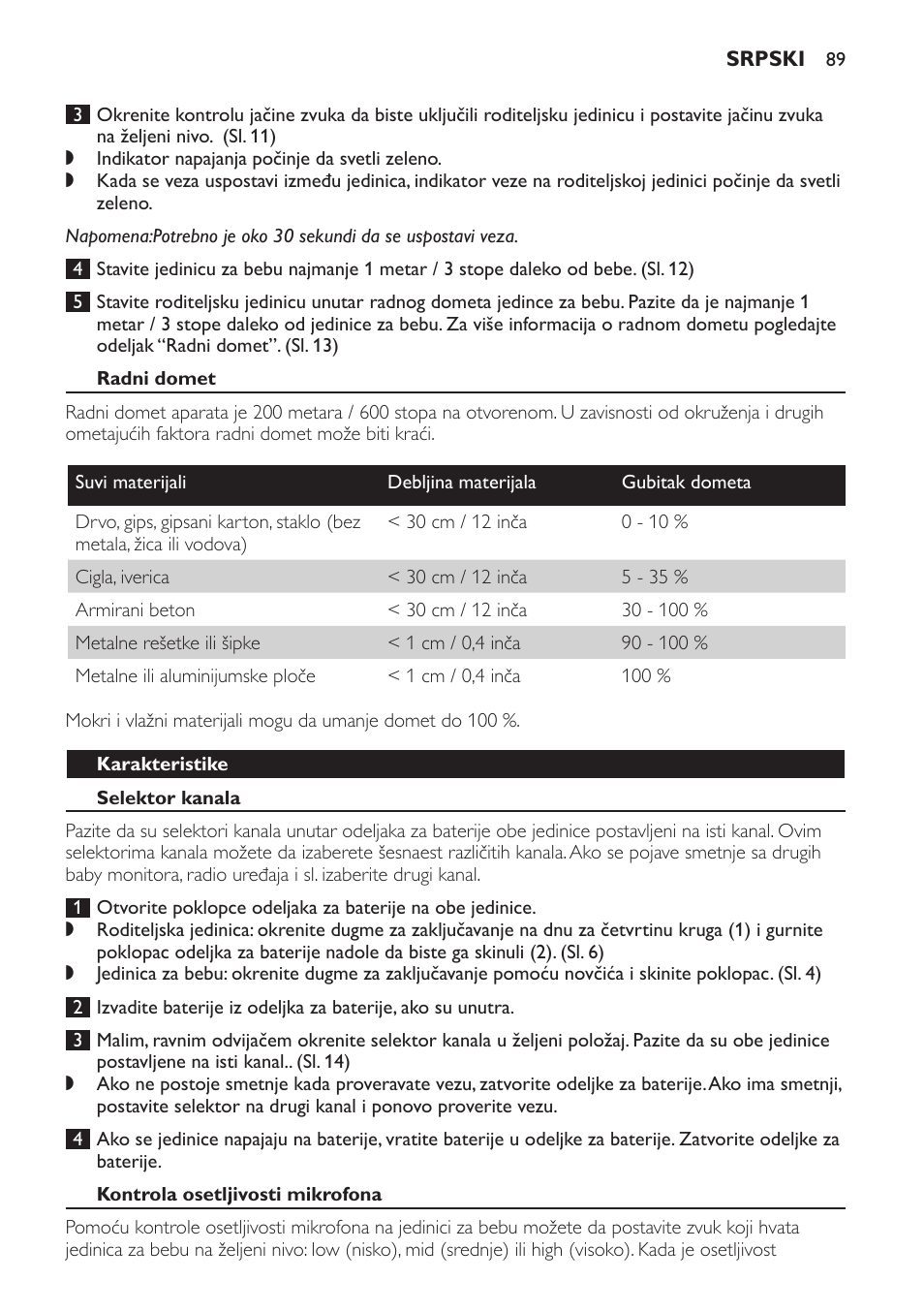 Radni domet, Karakteristike, Selektor kanala | Kontrola osetljivosti mikrofona | Philips SCX463 User Manual | Page 89 / 102