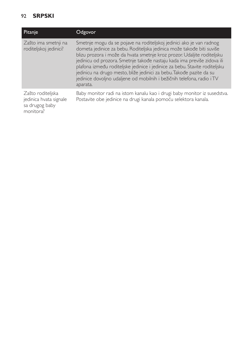 Philips SCX463 User Manual | Page 92 / 102