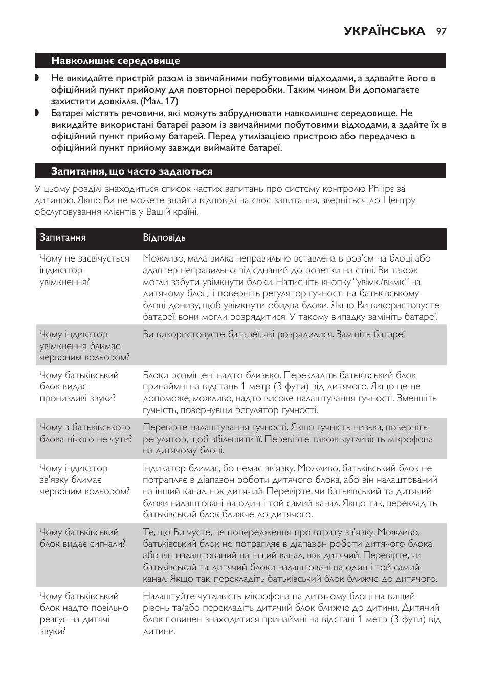 Навколишнє середовище, Запитання, що часто задаються | Philips SCX463 User Manual | Page 97 / 102