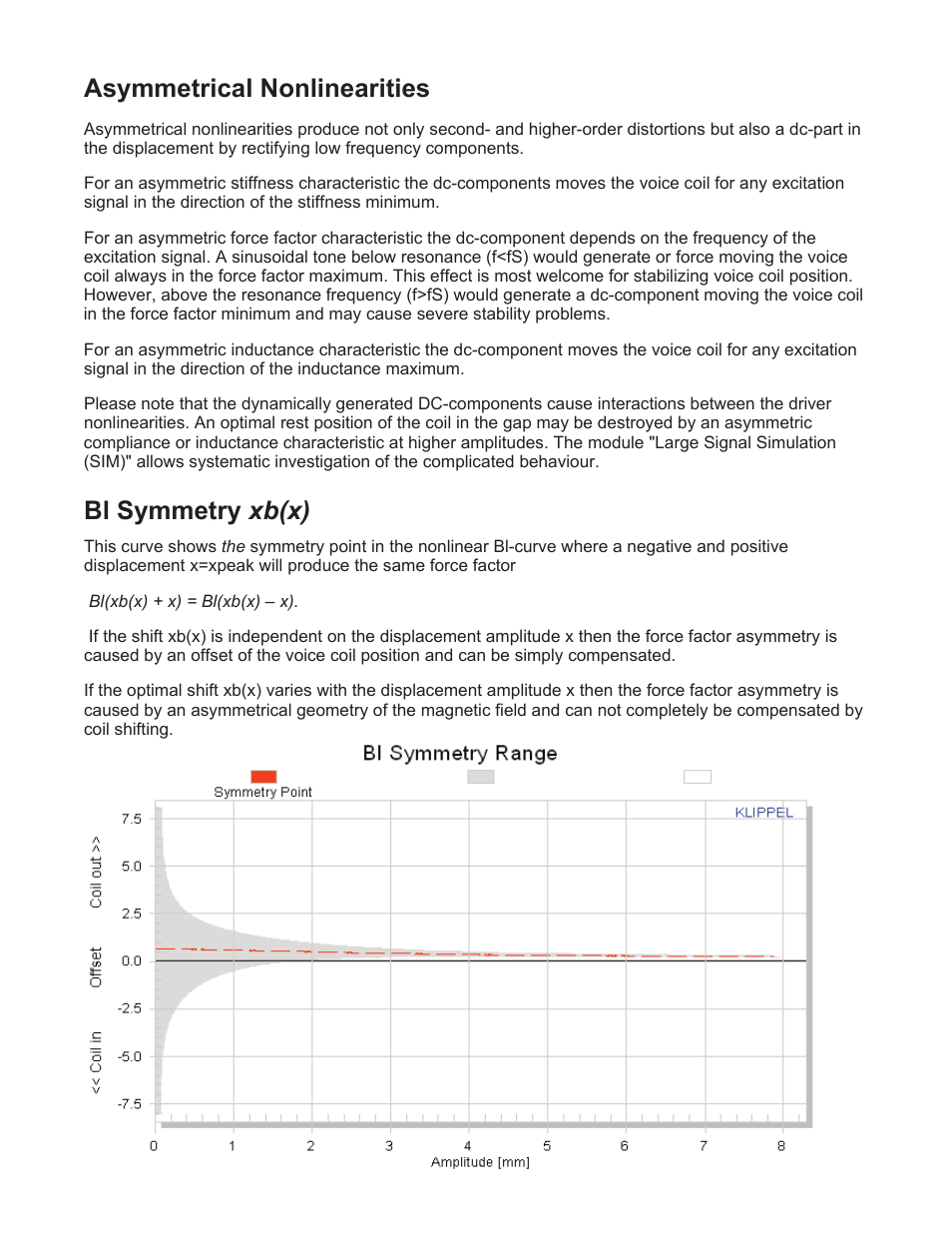 Nd90-4-7, Bl symmetry xb(x), Asymmetrical nonlinearities | Dayton Audio ND91-4 3-1 User Manual | Page 7 / 8