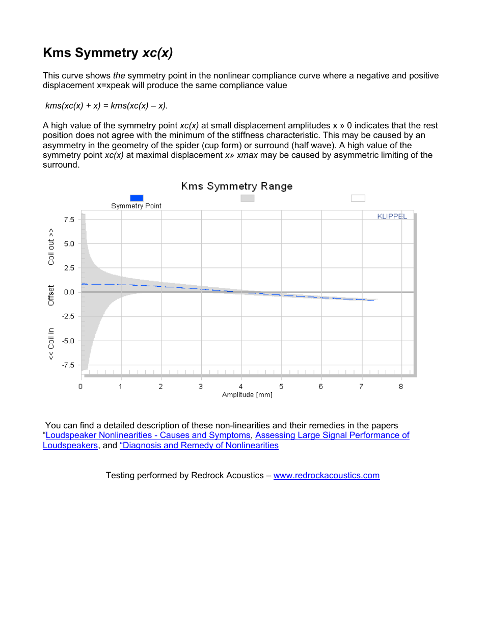 Nd90-4-8, Kms symmetry xc(x) | Dayton Audio ND91-4 3-1 User Manual | Page 8 / 8