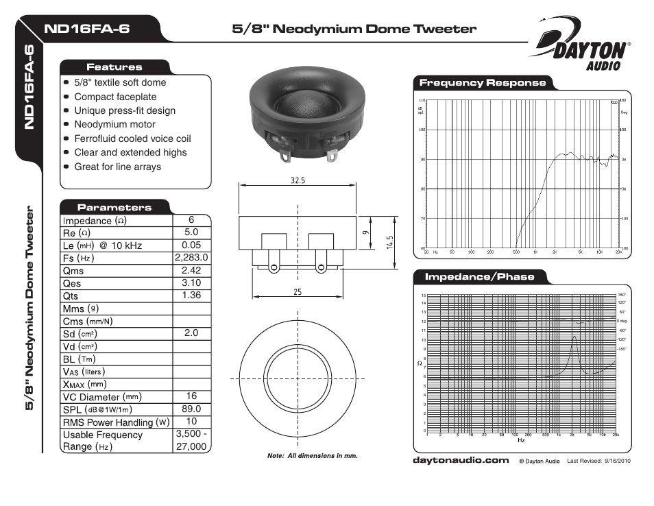 Dayton Audio ND16FA-6 5 User Manual | 1 page