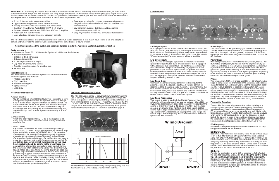 Dayton Audio RS1202K 1000 Watt Dual 12" Subwoofer Kit User Manual | Page 2 / 2