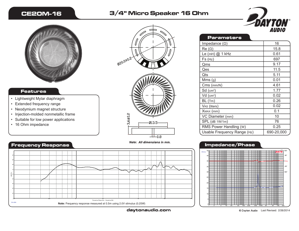 Dayton Audio CE20M-16 3 User Manual | 1 page