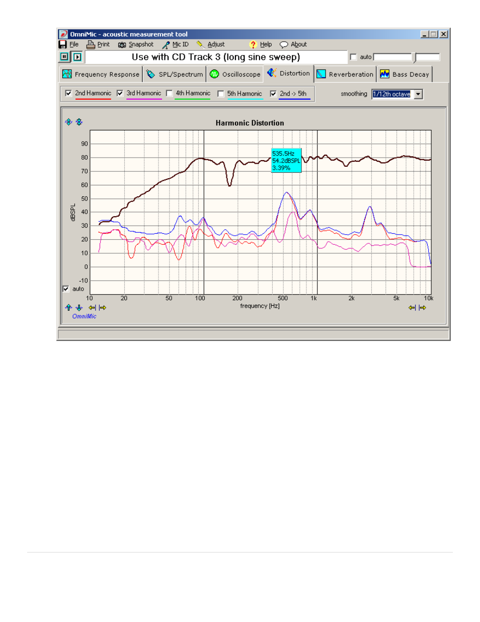 Dayton Audio OmniMic V2 Precision Measurement System User Manual | Page 38 / 61