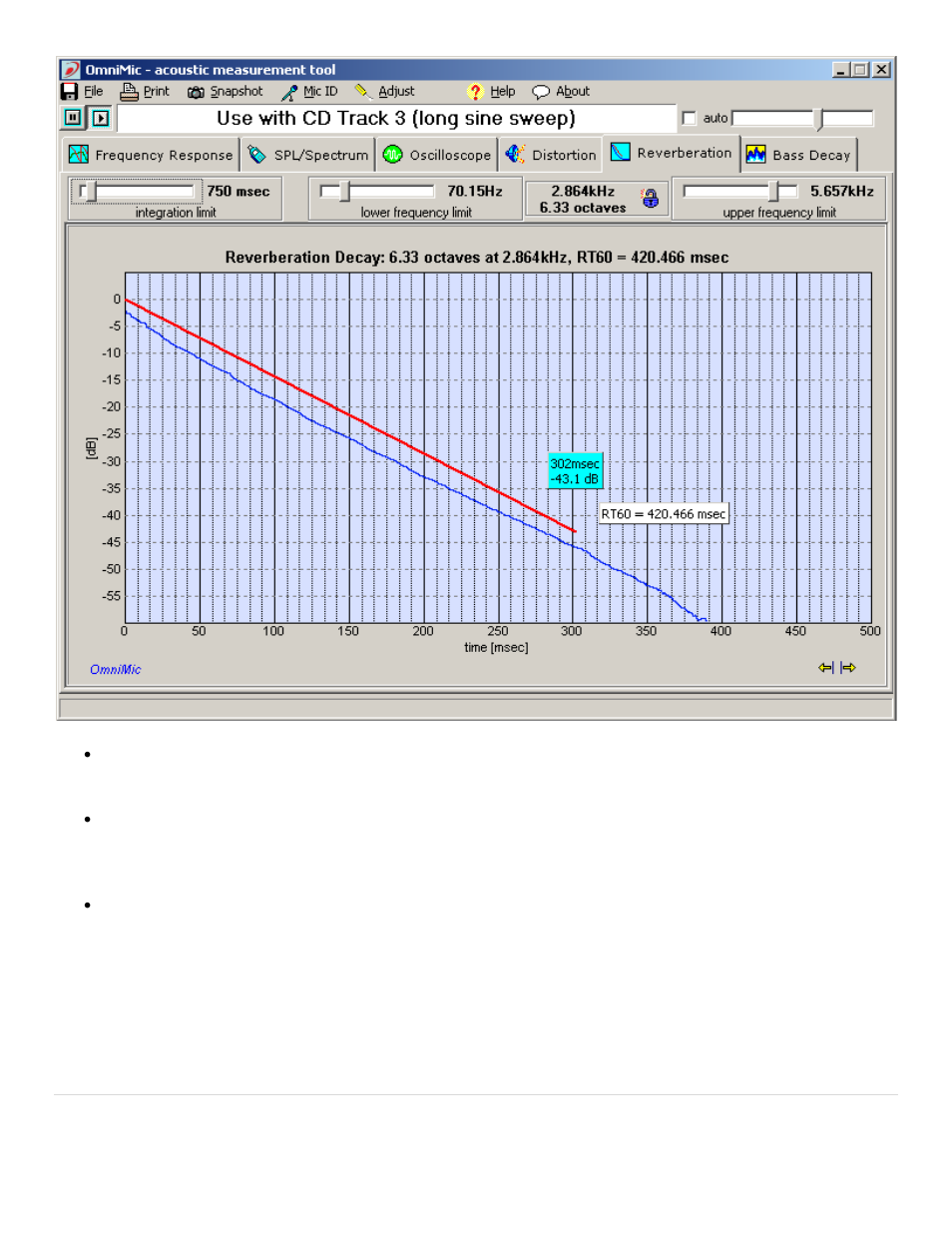 Etc (energy-time curve) | Dayton Audio OmniMic V2 Precision Measurement System User Manual | Page 40 / 61