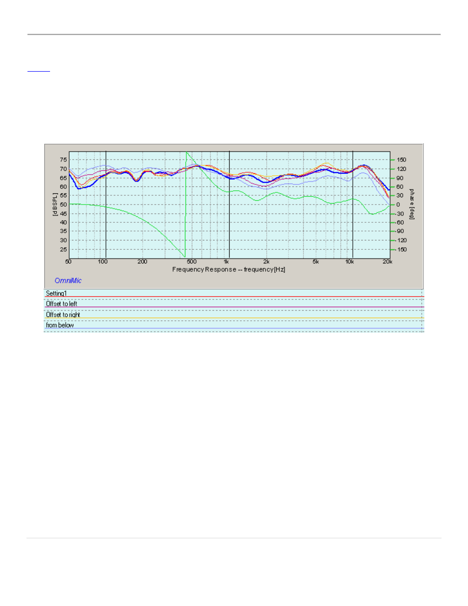 Saving graph pictures to disk ("snapshot") | Dayton Audio OmniMic V2 Precision Measurement System User Manual | Page 50 / 61