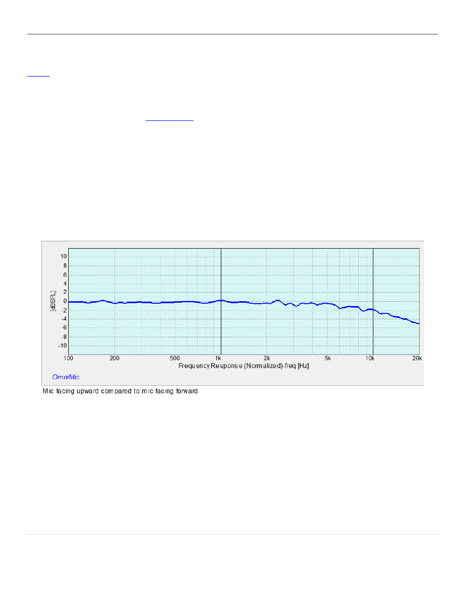 How to | Dayton Audio OmniMic V2 Precision Measurement System User Manual | Page 54 / 61