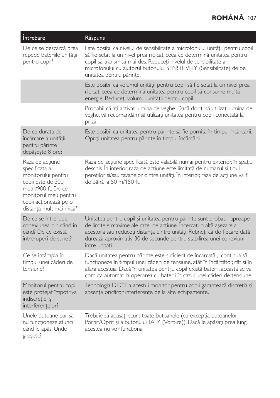 Philips SCD498 User Manual | Page 107 / 160