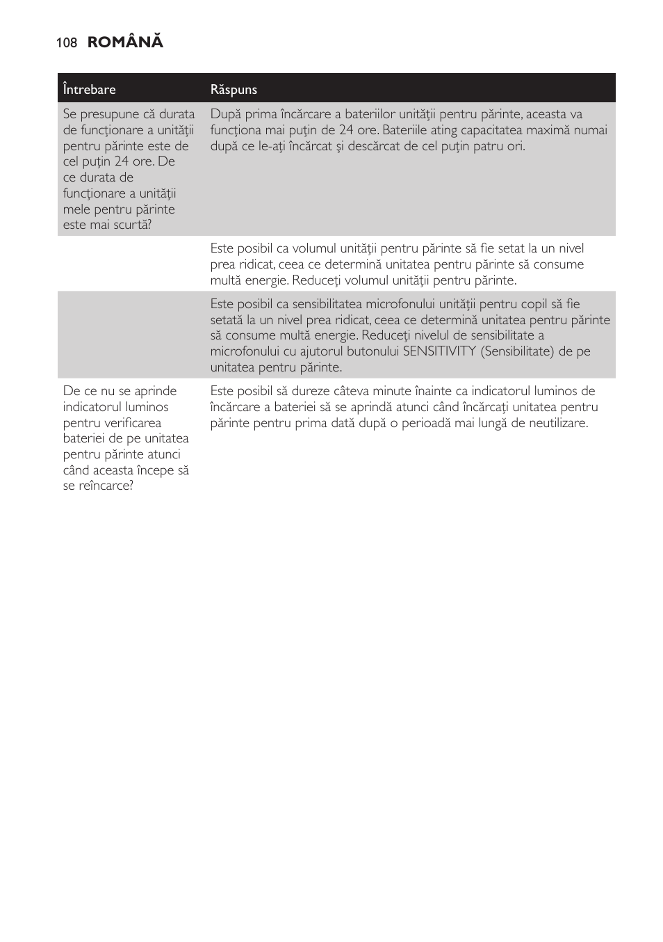 Philips SCD498 User Manual | Page 108 / 160