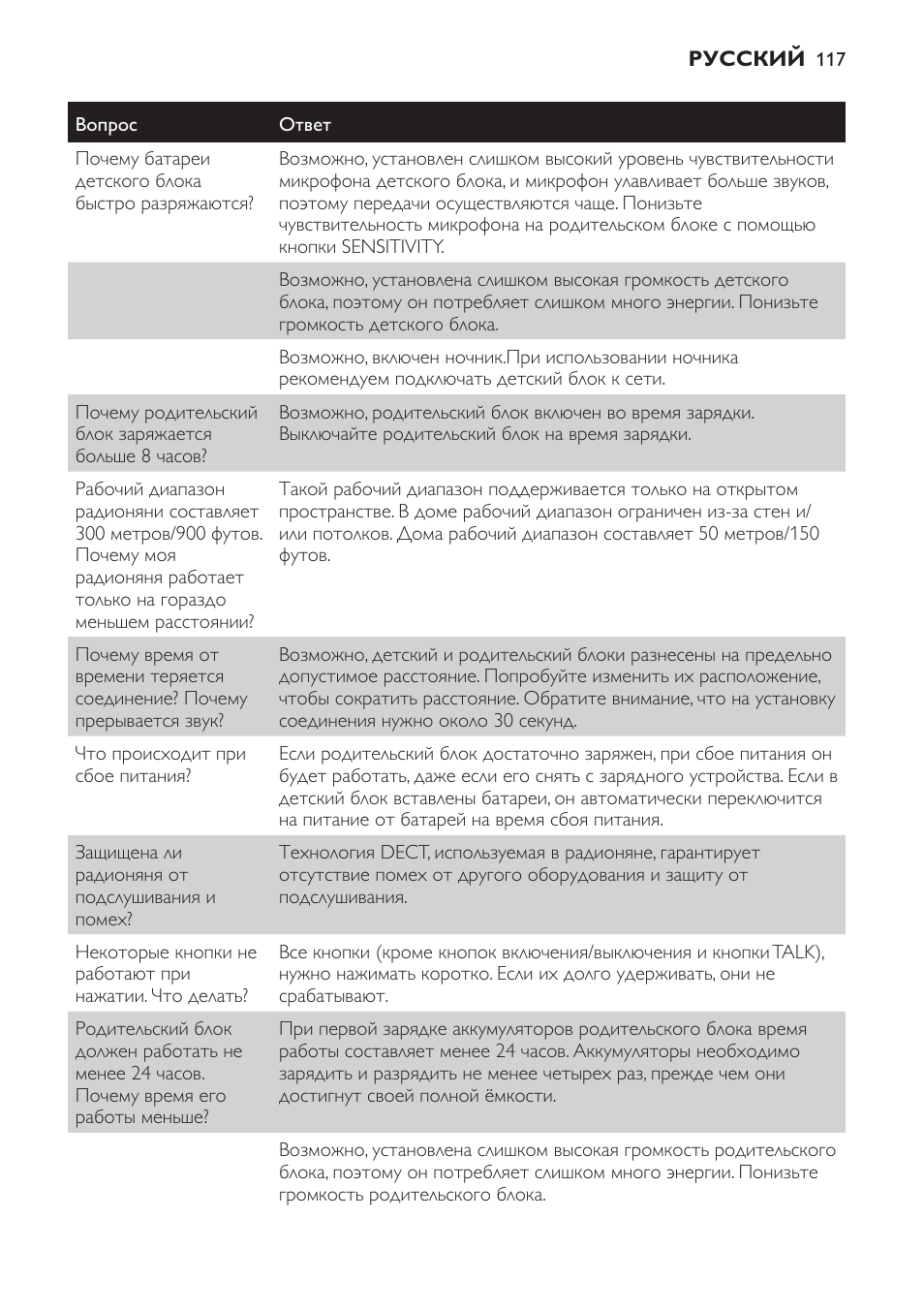 Philips SCD498 User Manual | Page 117 / 160