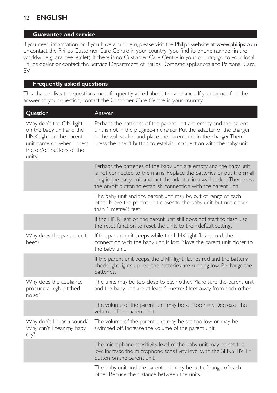 Guarantee and service, Frequently asked questions | Philips SCD498 User Manual | Page 12 / 160