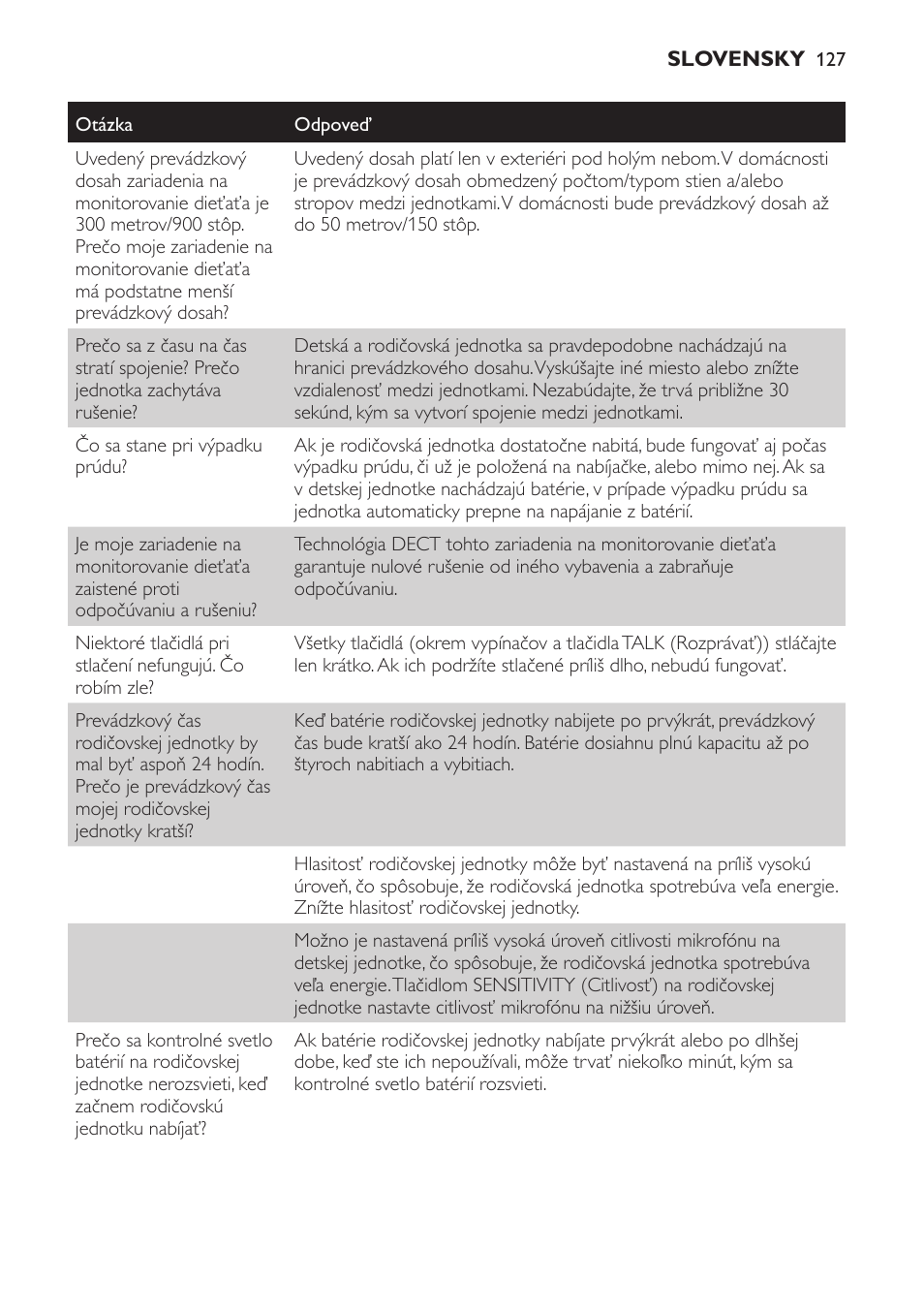 Philips SCD498 User Manual | Page 127 / 160