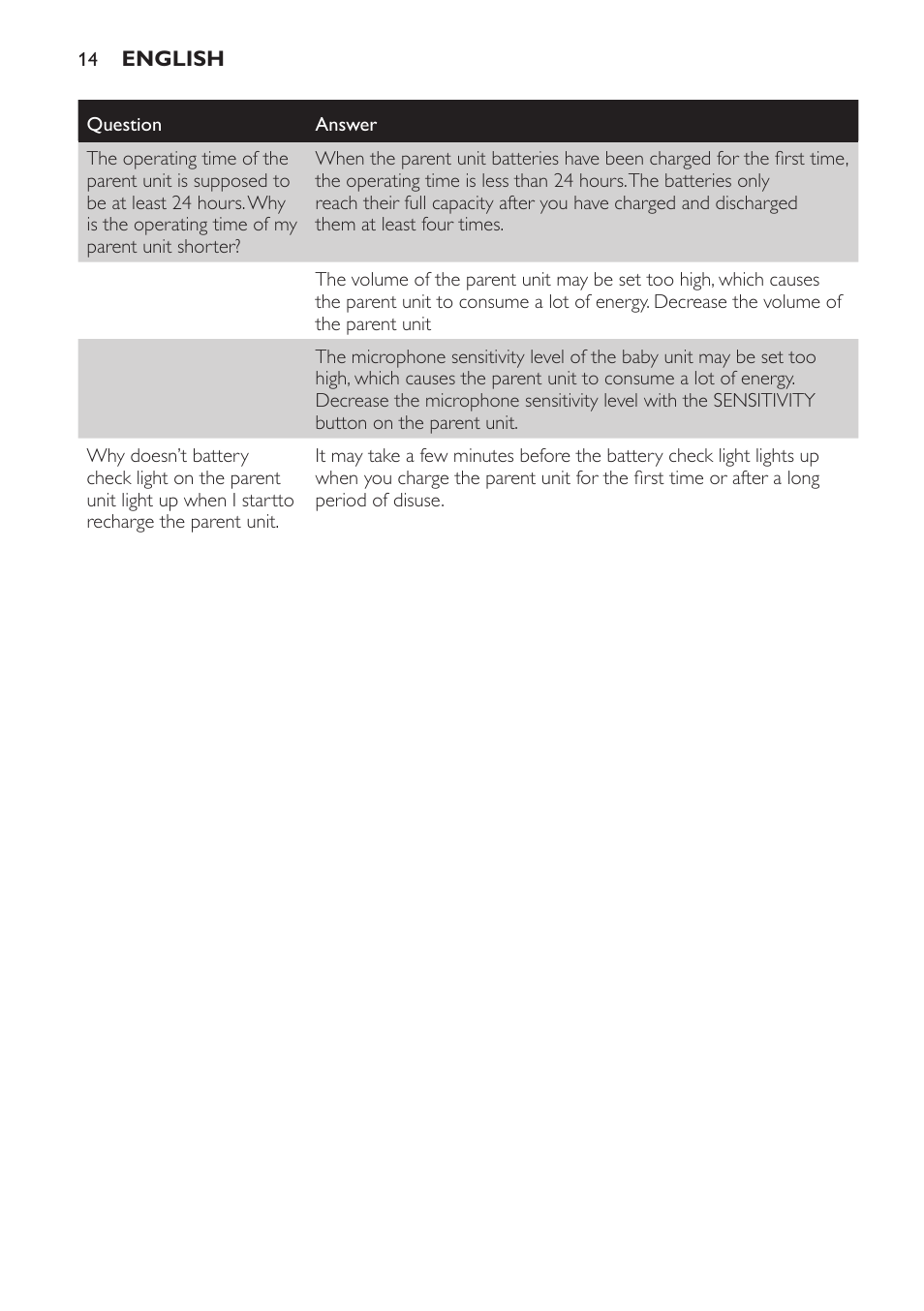 Philips SCD498 User Manual | Page 14 / 160