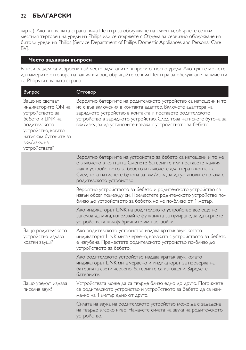 Често задавани въпроси | Philips SCD498 User Manual | Page 22 / 160