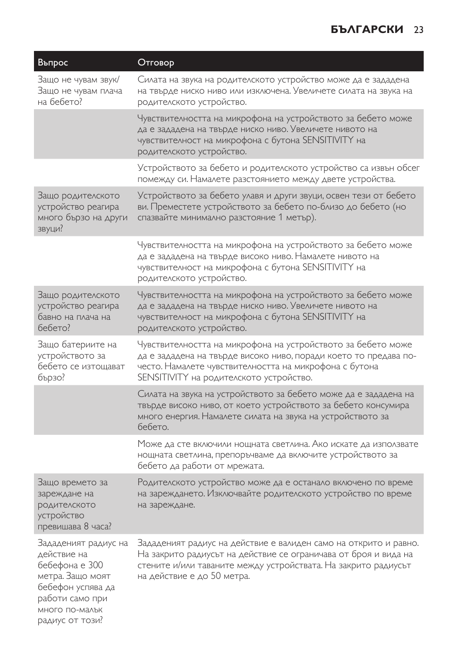 Philips SCD498 User Manual | Page 23 / 160