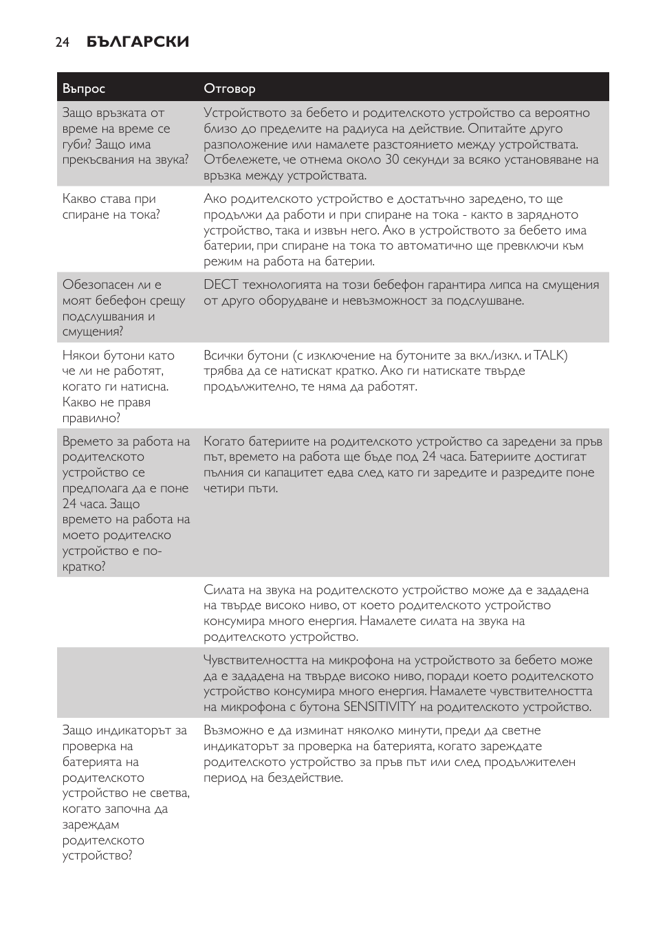 Philips SCD498 User Manual | Page 24 / 160