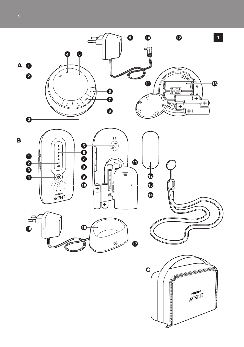 Philips SCD498 User Manual | Page 3 / 160