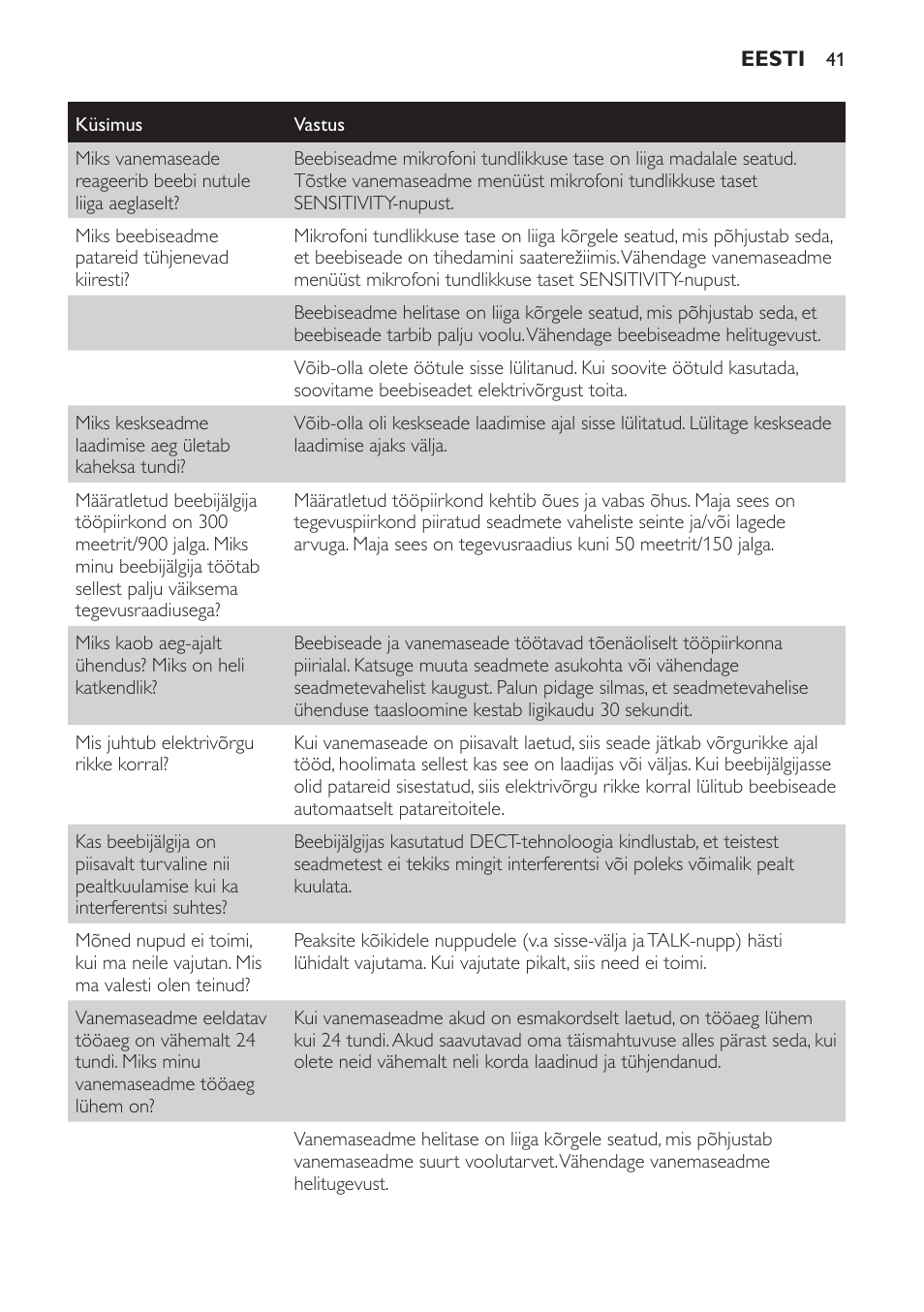 Philips SCD498 User Manual | Page 41 / 160