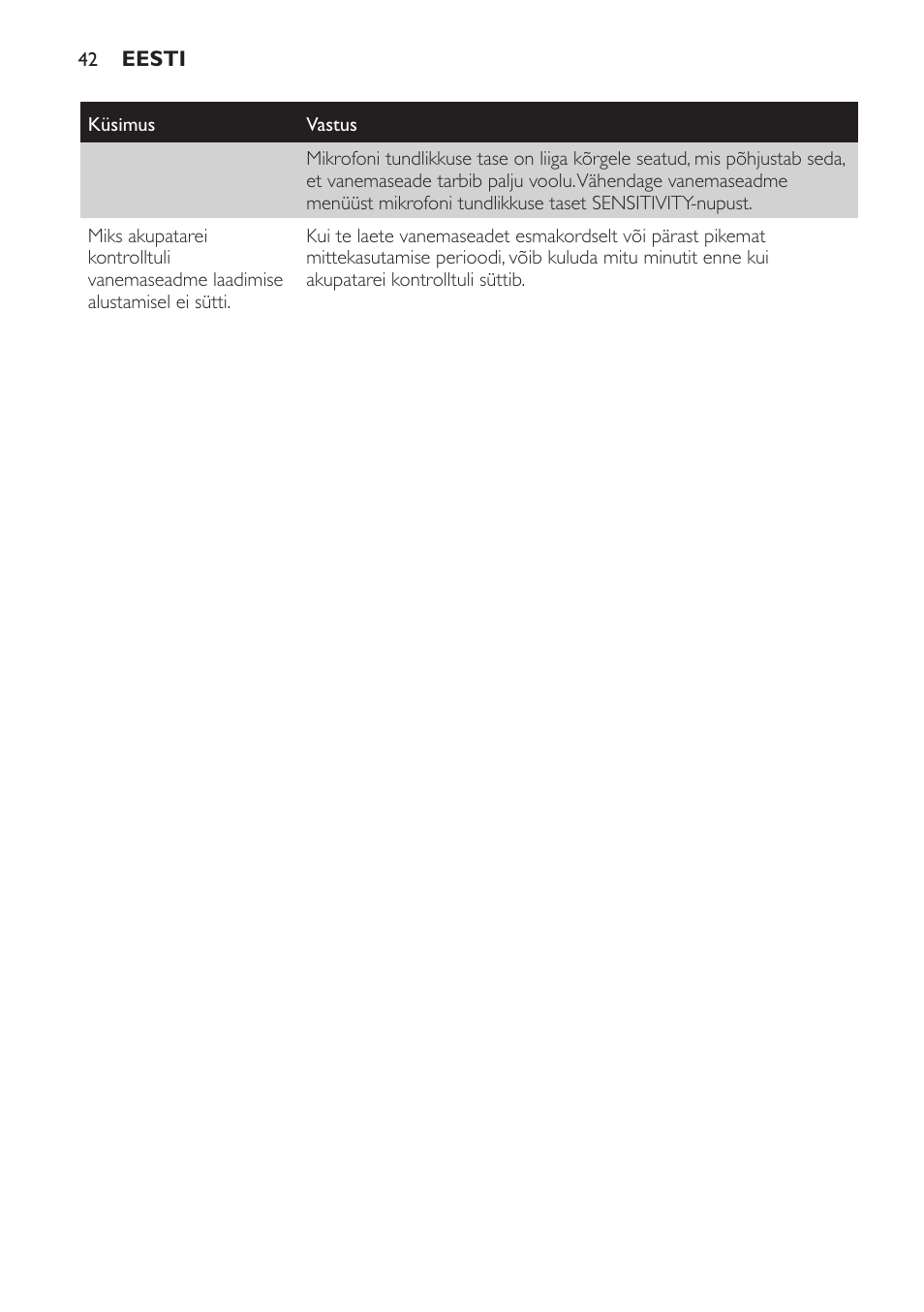 Philips SCD498 User Manual | Page 42 / 160